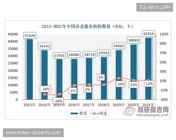 基于体育数据与分析为球迷和专业人士提供深度参考与决策支持 基于体育数据与分析为球迷和专业人士提供深度参考与决策支持